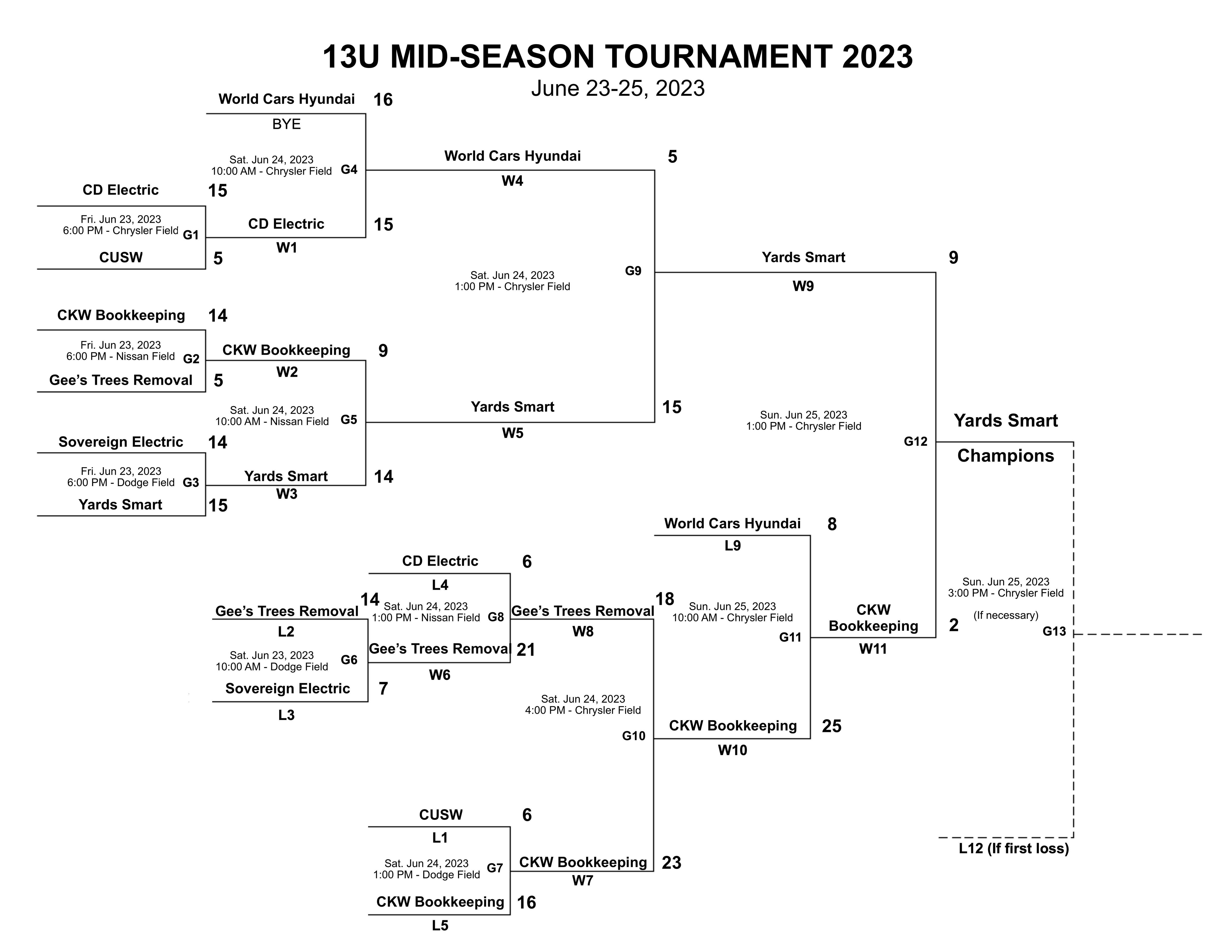 13U_Mid-Season_2023_v8.jpg